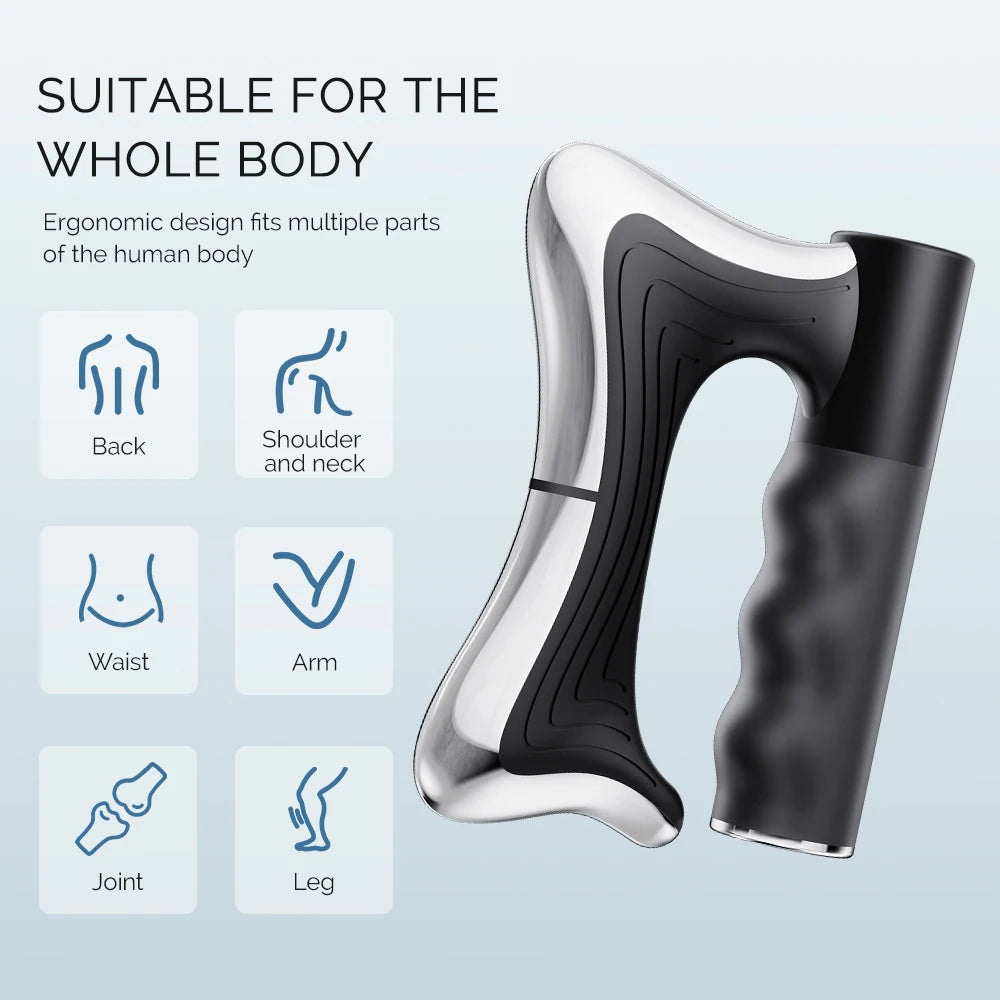 SculpturaX – EMS + Heat + Vibration Body Sculptor